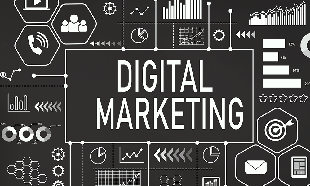 360 Approach To Digital Marketing