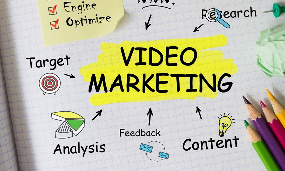 A Video Marketing Guide To Creating Epic Content On Facebook, Snapchat, Twitter, And More