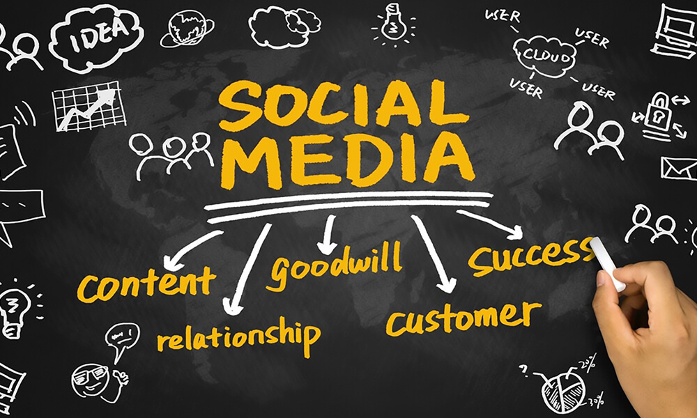 How Social Media Can Enhance Your Company Brand