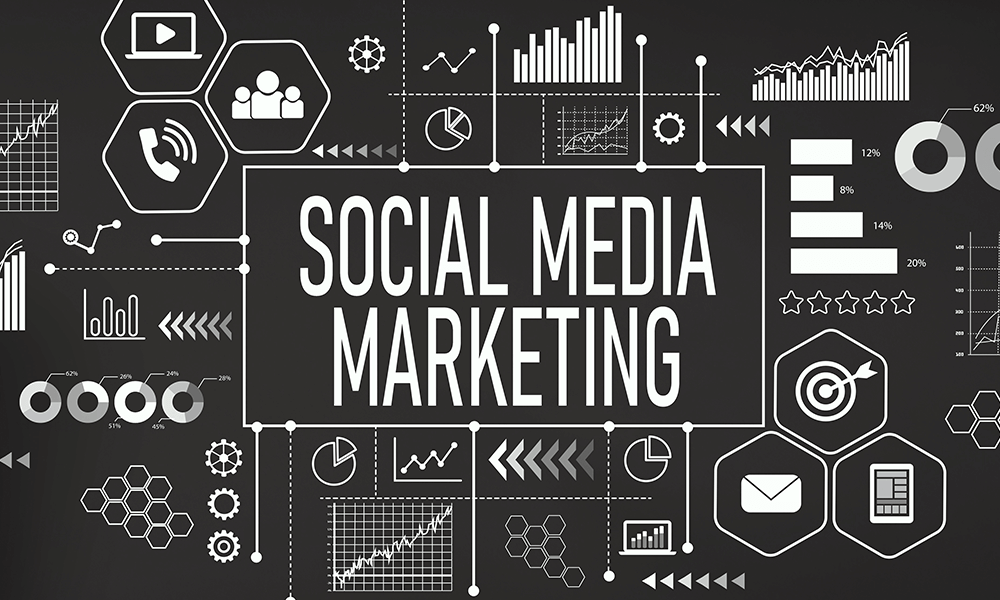 Misconceptions of Social Media Marketing