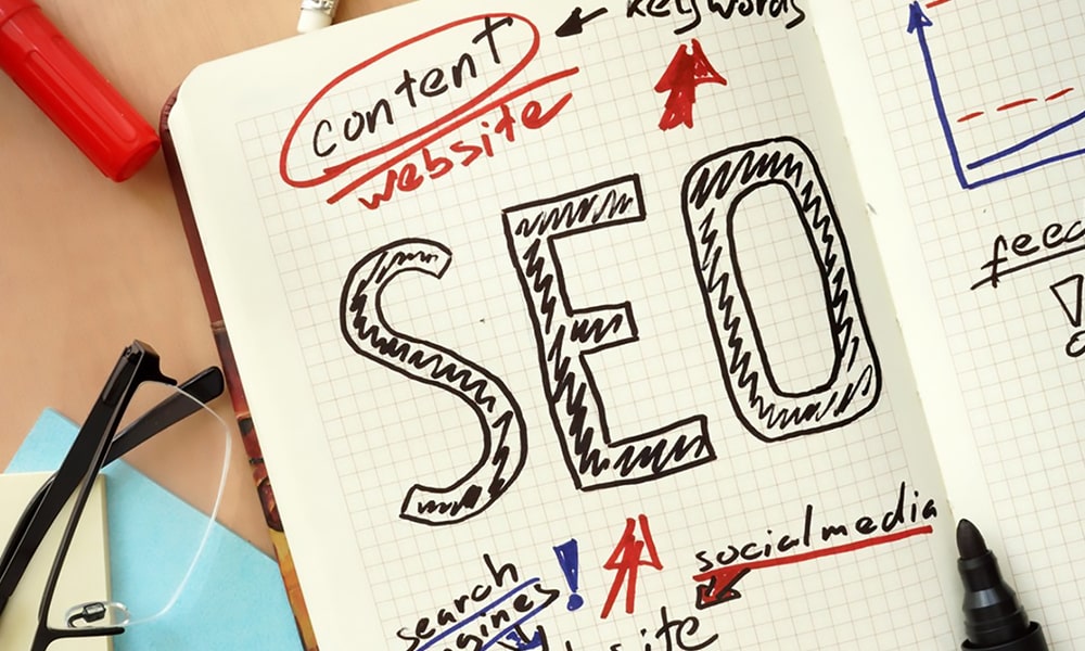 The 10 Types Of Content That Work Best For SEO